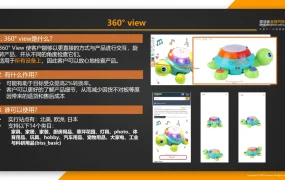 亚马逊360° View功能详解与上传规范-2页