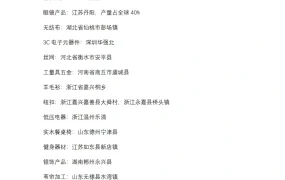 中国跨境电商产业带详细分布指南-4页