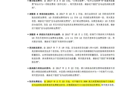 亚马逊FBA费用变更与优化策略指南-12页