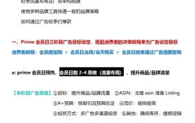 亚马逊旺季策略与新品打造指南-9页