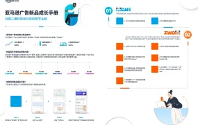 亚马逊广告新品成长手册-2页