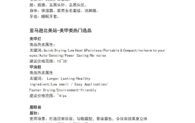 亚马逊欧美日站点美容美妆选品推荐指南-8页