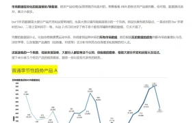 亚马逊趋势选品深度分析与实战策略-5页