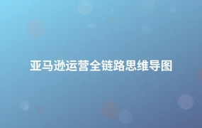 亚马逊运营全链路思维导图-1页