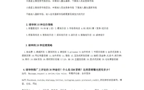 亚马逊运营高级策略与实战技巧-10页