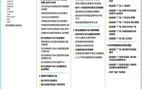 市场趋势｜亚马逊新手卖家通过选品、详情页优化与流量策略实现点击率跃升