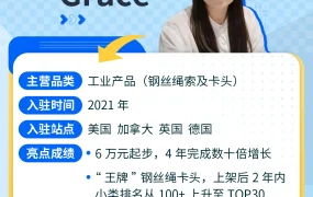 卖家故事｜6万起步4年千万！中年女性的亚马逊逆袭之路