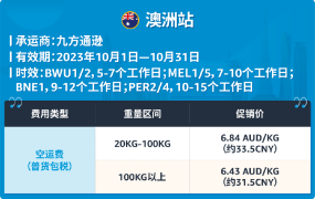 服务动态｜Amazon SEND美国站/澳洲站上线 物流成本降【5%-20%】 2023年10月19日生效