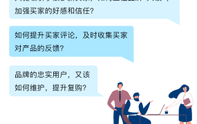 服务动态｜亚马逊2大营销工具助力大促后复购率提升 2023年7月24日