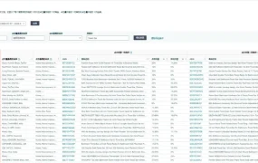 运营指导｜亚马逊Listing曝光不足需优化关键词标题主图提升流量