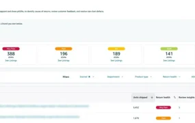 服务动态｜Fit Insights Tool上线助力退货率优化 2024年7月已生效