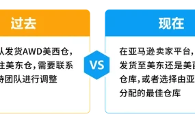 官方资讯｜AWD美西新增仓库+自动补货提速至每日1次 2024年6月1日
