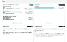 福利信息｜2024亚马逊新卖家入门大礼包最高返【10%】销售额 2024年3月1日生效