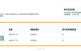 市场趋势｜中风险！小违规累积可致账户停用 2023年12月18日生效