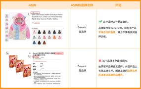政策规则｜亚马逊启用Generic品牌保护无品牌商品详情页