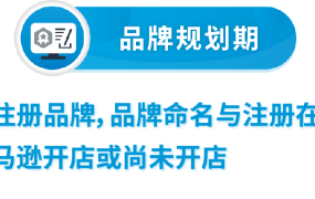 资料发布｜亚马逊发布2023品牌运营地图，30+工具覆盖品牌全阶段