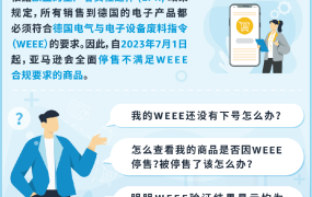 政策规则｜亚马逊德国站WEEE合规停售处理指南：限时减免服务费与恢复步骤详解