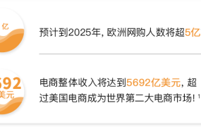 政策规则｜中风险！欧洲站KYC审核前置豁免+【€15,000】阈值触发 2023年6月9日生效