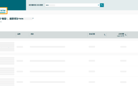 服务动态｜亚马逊商机探测器新增ASIN探测功能 2023年5月15日上线