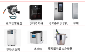 政策规则｜电子产品欧洲站合规要求解读及工具推荐 2023年3月15日