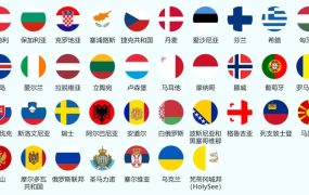 运营指导｜亚马逊欧洲出口计划升级 中国卖家零成本覆盖30+国