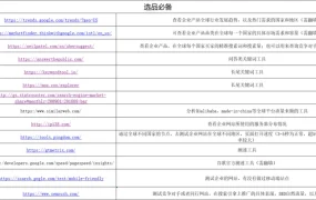跨境电商选品资源网站大全-15行-1个子表