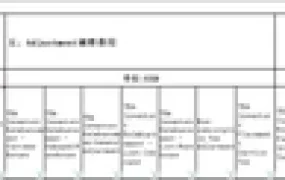 2022年跨境电商Listing利润表模板-5行-1个子表