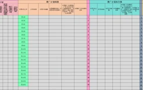 亚马逊推广运营计划周报表-23行-1个子表