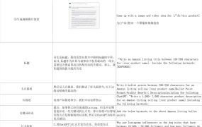 ChatGPT跨境电商运营话术指南-21行-1个子表