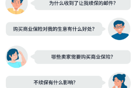 政策规则｜美国站商业责任保险续保指南及优惠福利