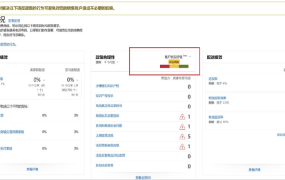 政策规则｜确保合规！亚马逊卖家行为准则更新 2023年7月28日