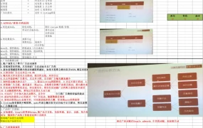 亚马逊广告效果详细评估与优化策略表-65行-1个子表