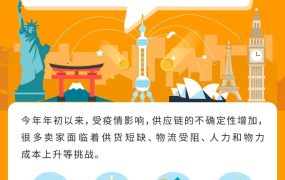 官方资讯｜业务复苏工具包+流量扶持计划 2022年6月10日