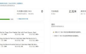 服务动态｜IPI考核提分技巧全解析 2022年6月20日当周生效