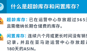 政策规则｜库存管理变更 亚马逊美国站卖家需更新设置 2022年5月15日