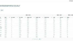 官方资讯｜品牌分析工具新增两大报告 2022年4月21日上线