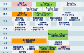 市场趋势｜亚马逊欧洲站56个热卖节点助力卖家旺季起量