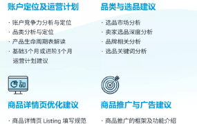 服务动态｜亚马逊新卖家启航计划1v1客户经理助您快速启动业务 2022年2月17日
