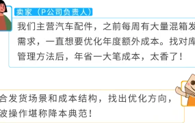 运营指导｜亚马逊FBA入库配置费优化实操 2大品类案例年省【10万+】美元