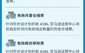 政策规则｜ROI提升+亚马逊欧洲站优惠策略 2022年2月15日