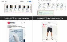 福利信息|速卖通站外推广双11四大爆单权益【30美元广告金】+ROI补贴
