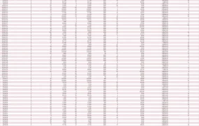 2024.4.21-Amazon运营(月周日）多维度数据分析表-3820行-10个子表
