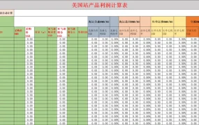 亚马逊美国站产品利润自动计算表-29行-1个子表