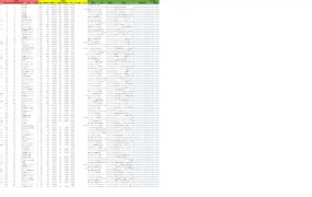 2023年9月日本站爆款新品500个列表-489行-1个子表