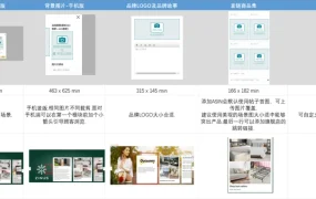A+升级-品牌故事模块制图需求指南-5行-1个子表
