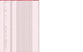 ABA淡旺季分析数据表-1102行-3个子表