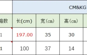 Amazon欧美市场FBA-FBM运费测算表-548行-12个子表