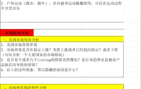 亚马逊产品上架前分析报告模板-104行-5个子表