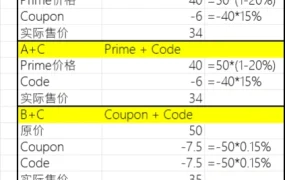 跨境电商折扣叠加计算器-22行-1个子表
