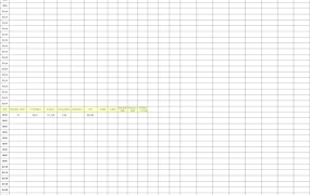 跨境电商ROI与CPC精细化运营数据统计表-57行-1个子表